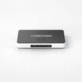 3 HDMI 2.1 Fancy Sync Box